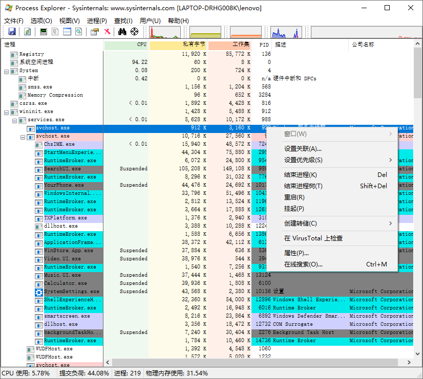 Process Explorer v17.1汉化版-觅知音博客
